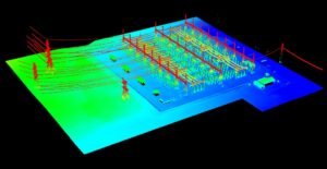 Levantamientos topográficos